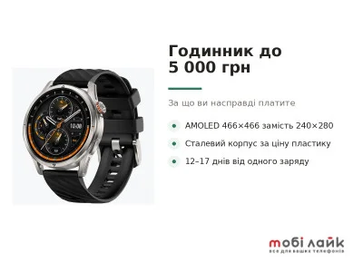 Розумний годинник до 5 000 грн: за що ви насправді платите
