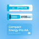  Акумуляторні батарейки Proove Compact Energy Pro AA 2 pcs White (RBCE40702002)