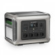  Зарядна станція AllPowers R2500 V2 1920Wh 2500W