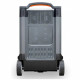  Зарядна станція AllPowers R4000 3456Wh 4000W