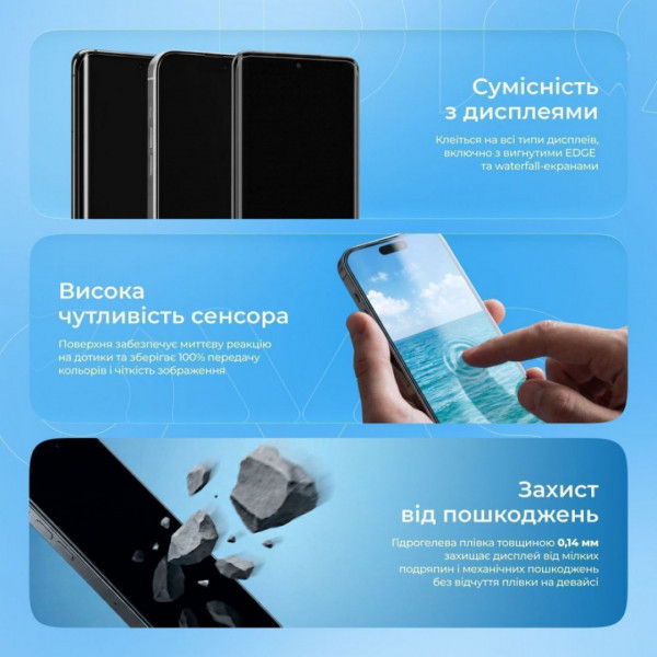  Захисна гідрогелева плівка Proove Hydrogel Screen Protection LITE Matte (GGLT21400150)