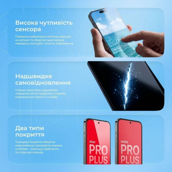  Захисна гідрогелева плівка Proove Hydrogel Screen Protection PRO PLUS Matte (GGPP22001150)