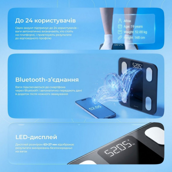  Смарт-ваги Proove Metrix Gray (SSMX20000003)