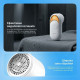  Тример для тканини Proove LintMaster White (FSPL02000002)
