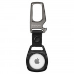 GPS трекери та маячки